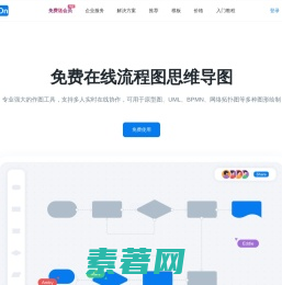 ProcessOn思维导图流程图